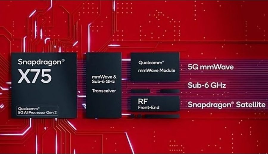 स्न्यापड्रागन एक्स७५ मोडेमको ७.५जीबीपीएससहित फाइभजी गतिमा नयाँ विश्व रेकर्ड