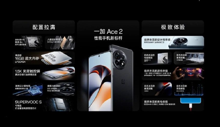 वान प्लस एस २ प्रो २४ जीबी र्यामको साथ लन्च हुने