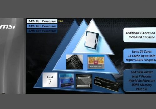 इन्टेल १४ औँ जेन कोर प्रोसेसर तीन गुणा तिब्र गतिको हुने