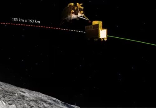चन्द्रयान-३ को विक्रम ल्यान्डर सफलतापूर्वक अन्तरिक्ष यानबाट अलग, २३ अगष्टमा चन्द्रमामा ल्याण्ड हुने