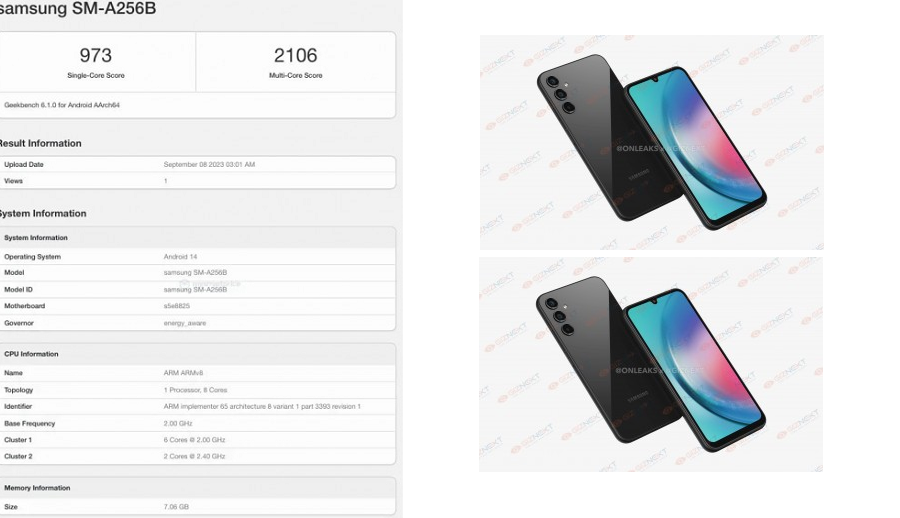 सामसङ ग्यालेक्सी ए२५ एक्सिनोस १२८० सहित गीकबेन्चमा देखा पर्यो