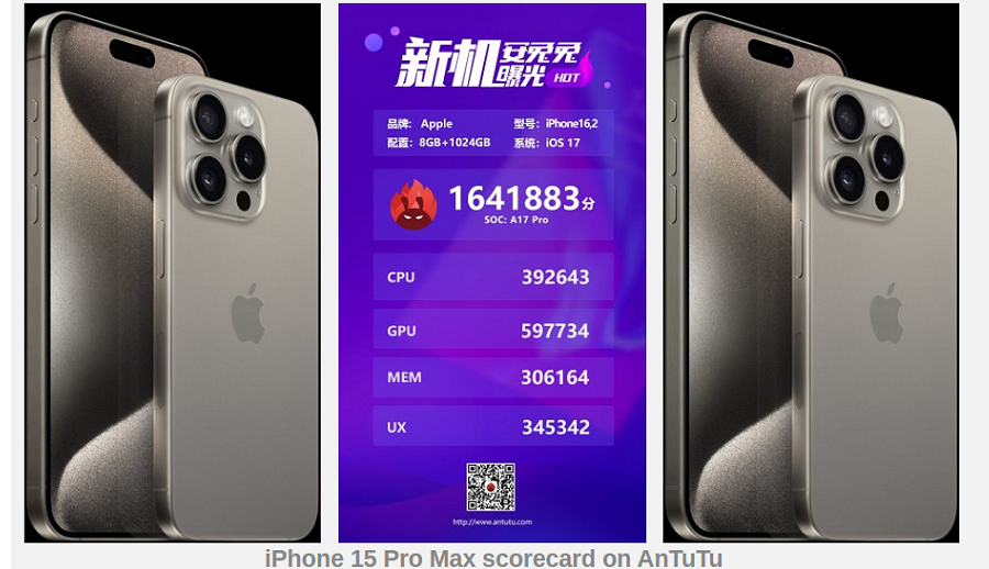 आईफोन १५ प्रो म्याक्सद्वारा एनटुटुमा राम्रो प्रदर्शन