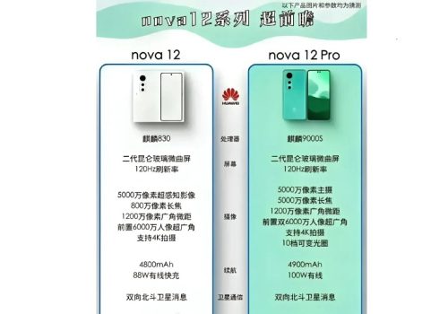 ह्वावेको नोभा १२ शृङ्खलामा स्याटेलाइट कनेक्सन सुविधा हुनसक्ने