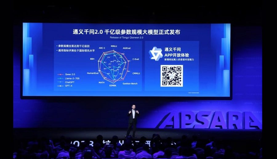 अलिबाबा क्लाउडले अनावरण गर्याे अत्याधुनिक एआई टूलहरु