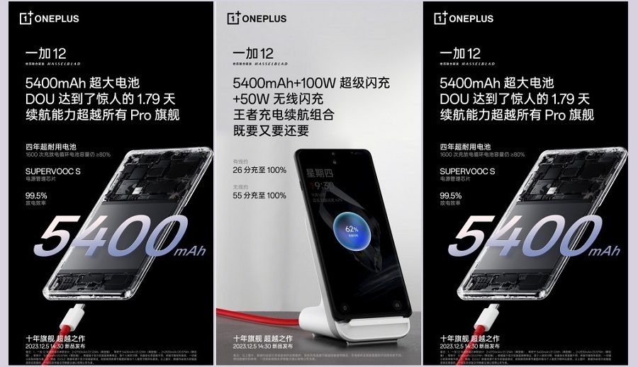 वनप्लस १२ मा ५,४०० एमएएच ब्याट्रीका साथै वायरलेस चार्जिङ रहने