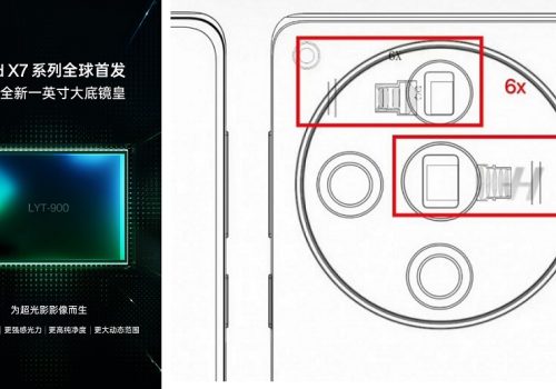 ओप्पो फाइन्ड एक्स७ मा १ इन्च सोनी एलवाईटी ९०० सेन्सर रहने