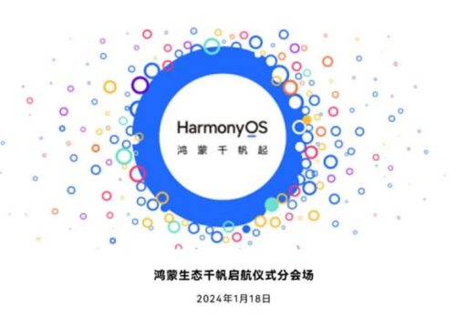 ह्वावेले जनवरी १८ मा हर्मोनीओएस इकोसिस्टम कार्यक्रम आयोजना गर्ने