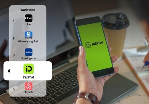 inDrive remains the world’s second most downloaded ride-hailing app, Ranks as fourth most downloaded travel app worldwide