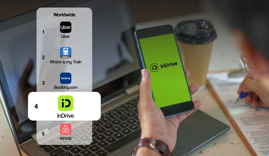 inDrive remains the world’s second most downloaded ride-hailing app, Ranks as fourth most downloaded travel app worldwide