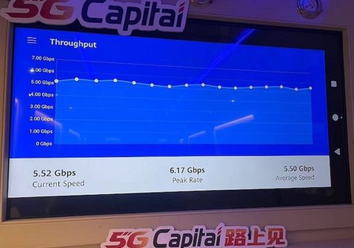 चाइना युनिकम र ह्वावेद्वारा बेइजिङमा फाइभजी एडभान्स पाइलट नेटवर्कको परीक्षण