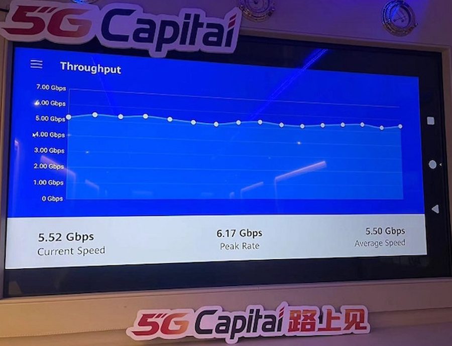 चाइना युनिकम र ह्वावेद्वारा बेइजिङमा फाइभजी एडभान्स पाइलट नेटवर्कको परीक्षण