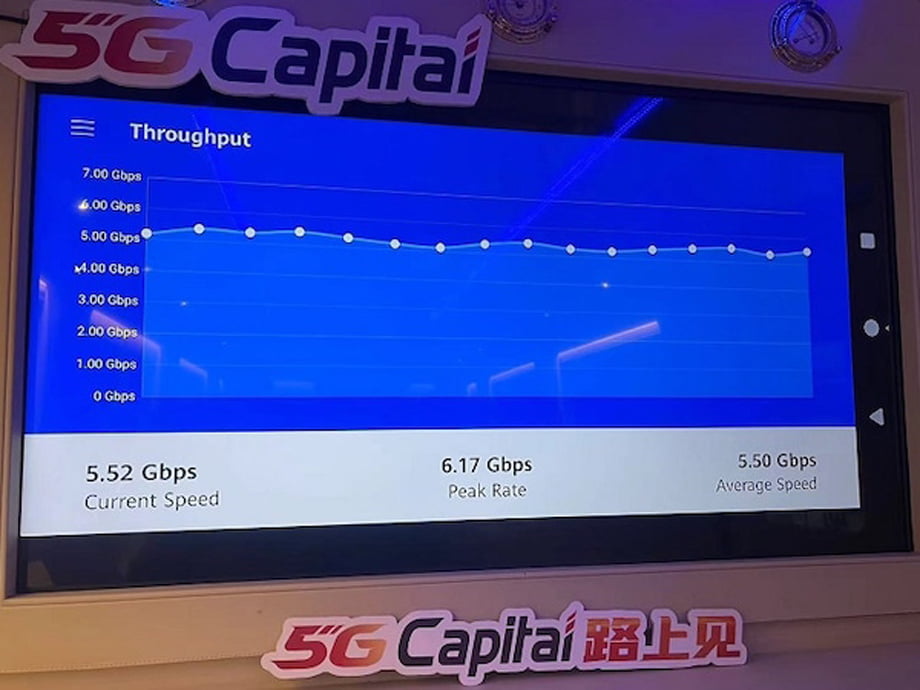 चाइना युनिकम र ह्वावेद्वारा बेइजिङमा फाइभजी एडभान्स पाइलट नेटवर्कको परीक्षण