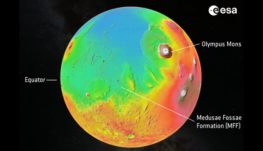 मंगल ग्रहमा कति पानी छ, युरोपेली अन्तरिक्ष एजेन्सीको नयाँ खोजले पत्ता लगायो
