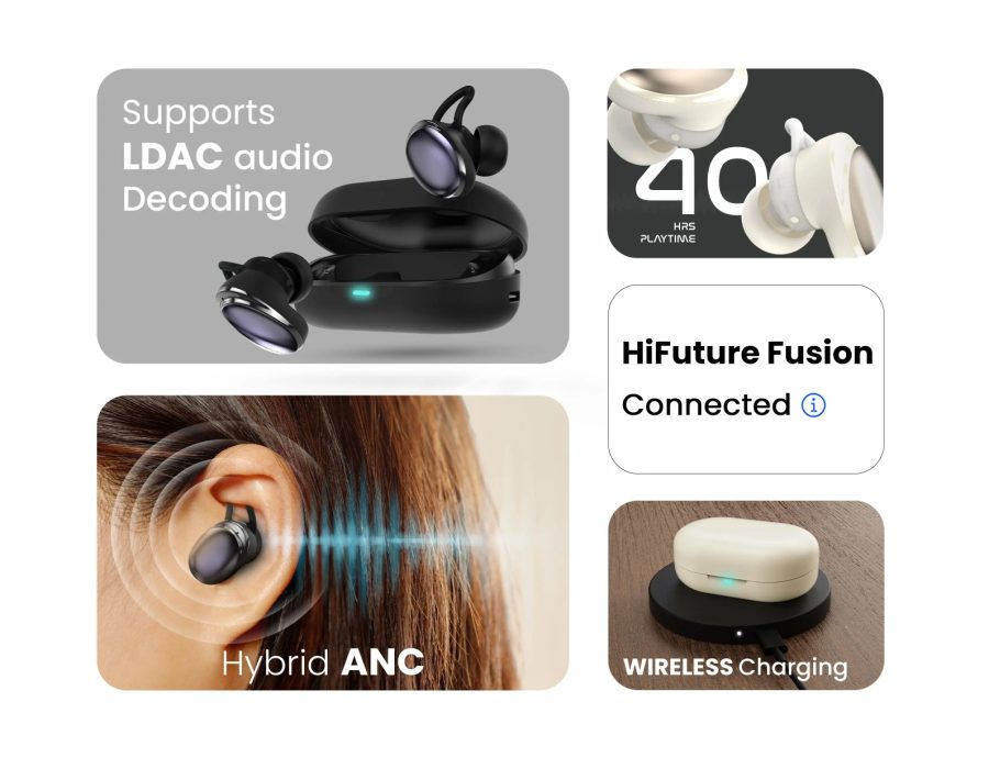 हाईफ्यूचरका नविनम प्रविधियुक्त ७ उत्पादनहरु बजारमा उपलब्ध