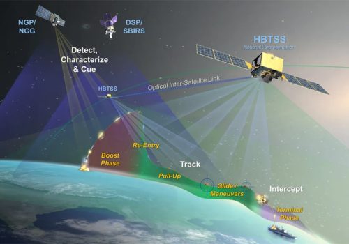 पेन्टागन एजेन्सीहरूले हाइपरसोनिक ट्र्याकिङ स्याटेलाइटहरु प्रक्षेपणको योजनामा
