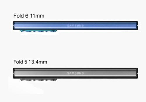 ग्यालेक्सी जेड फोल्ड ६ सामसङको अहिलेसम्मकै सबैभन्दा पातलो फोल्डेबल हुने सम्भावना