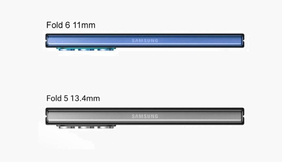 ग्यालेक्सी जेड फोल्ड ६ सामसङको अहिलेसम्मकै सबैभन्दा पातलो फोल्डेबल हुने सम्भावना
