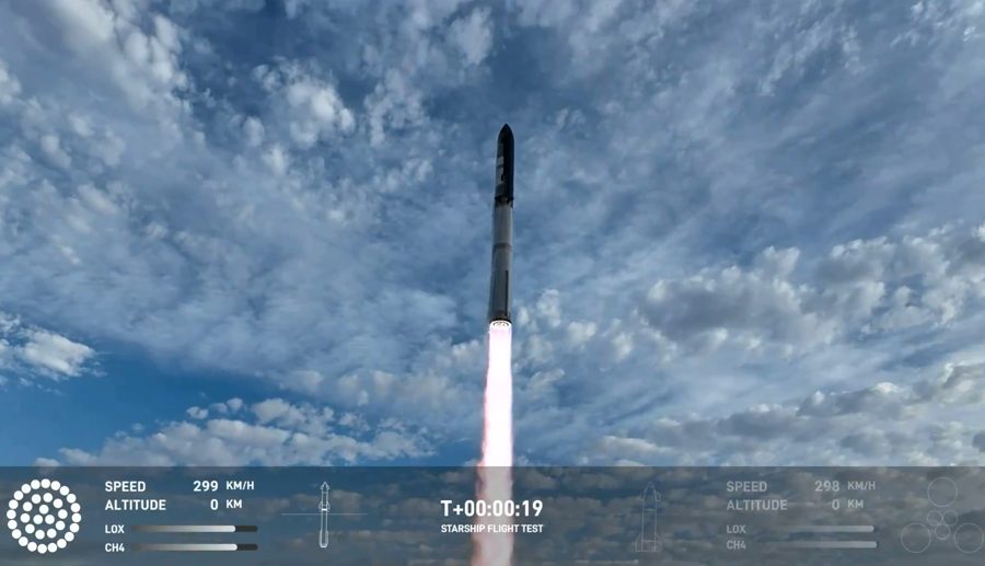 इलन मस्कको कम्पनी स्पेसएक्सले बनाएको स्टारशिप रकेटको सफल परीक्षण प्रक्षेपण