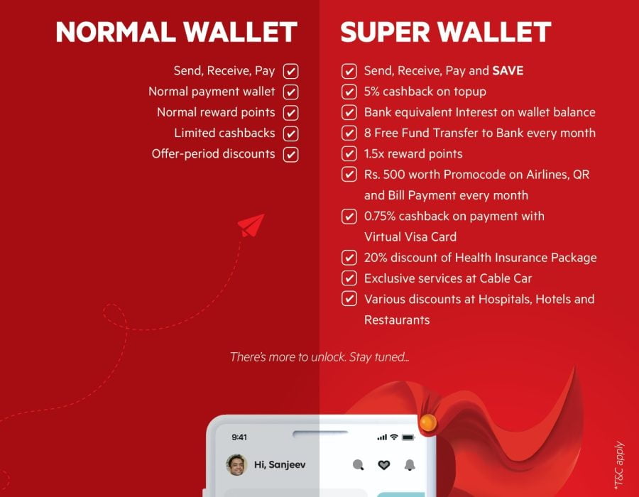 आइएमई पे सुपर वालेटमा ‘सुपर बेनीफिट’