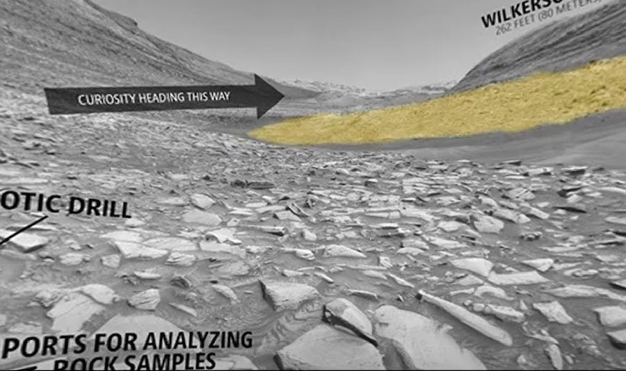 नासाको रोभरले मंगल ग्रहको ३६० डिग्री फोटो खिच्यो, पाँच किमी अग्लो हिमालको उपत्यका देखियो
