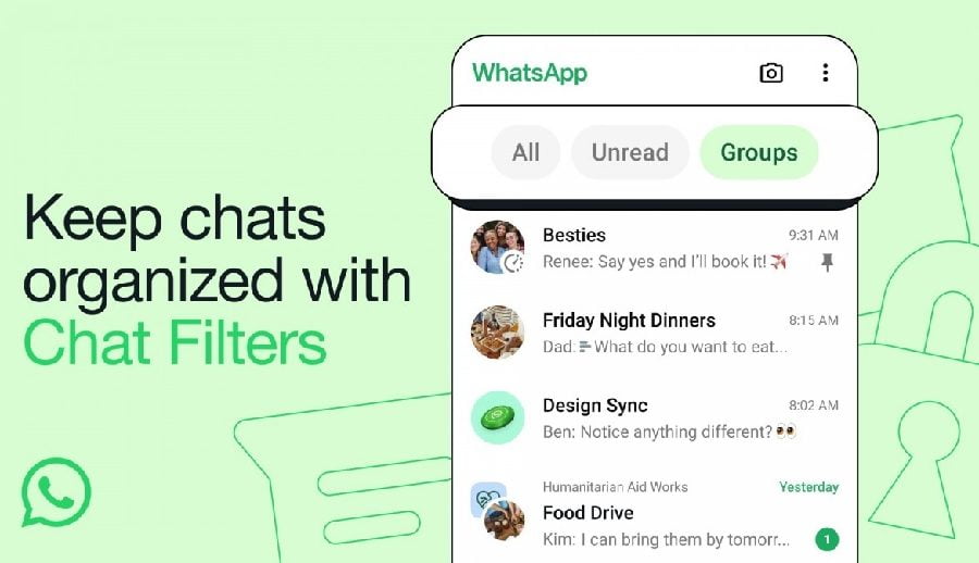 मेसेजिङ्ग प्लेटफर्म ह्वाट्सएपले लन्च गर्यो च्याट फिल्टर्स