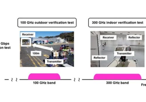 जापानमा संसारको पहिलो सिक्सजी डिभाइस अनावरण, फाईभजी भन्दा २० गुणा तिब्र