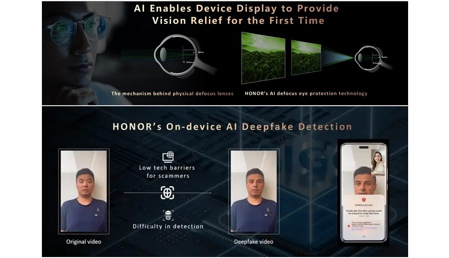 अनरले प्रस्तुत गर्यो एआई आधारित डिफोकस आई प्रोटेक्शन र डीपफेक डिटेक्शन प्रविधि