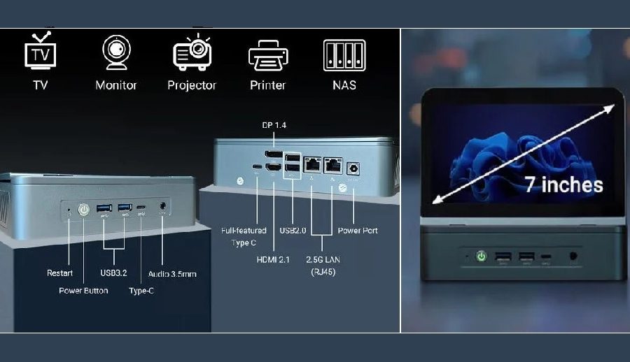 फोल्डिङ टचस्क्रिन र शक्तिशाली प्रोसेसर भएको मिनीप्रोका मिनी पीसी अनावरण