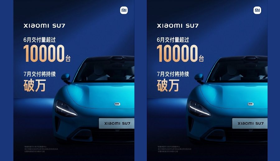 शाओमीको एसयू ७ इभी जूनमा १० हजार भन्दा बढी बिक्री, जुलाईमा १० हजार युनिट थपिने अपेक्षा