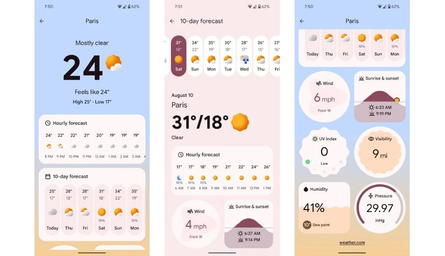 गुगलको छुट्टै वेदर एप अब डाउनलोडको लागि उपलब्ध