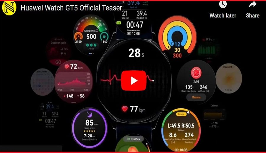ह्वावेले सार्वजनिक गर्यो ‘ट्रूसेन्स’ हेल्थ मनिटरिङ सिस्टम