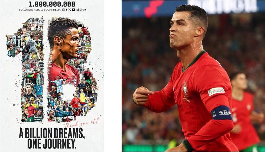रोनाल्डोले बनाए सबै प्रमुख सोसल मिडियामा गरी १ अर्ब फलोअरको दुर्लभ रेकर्ड