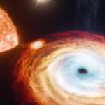 पहिलो पटक फेला पर्यो ‘ट्रिपल’ ब्ल्याक होल