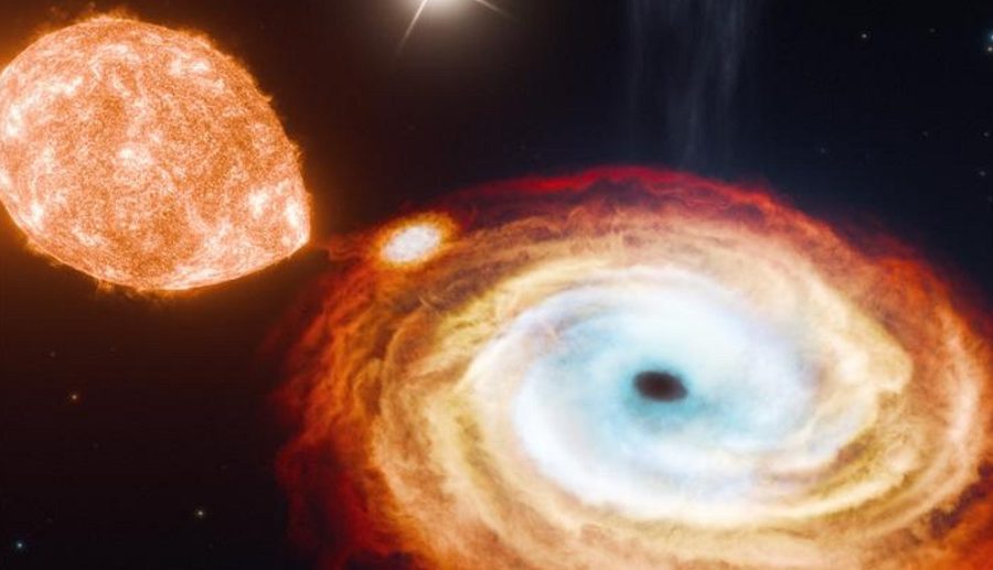 पहिलो पटक फेला पर्यो ‘ट्रिपल’ ब्ल्याक होल