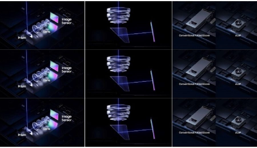 सामसङ ग्यालेक्सी एस२५ स्लिमको क्यामरा सेन्सरहरूको विस्तृत जानकारी बाहिरियो
