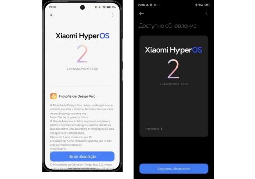 ग्लोबल रोलआउटसँगै शाओमी १४ ले प्राप्त गर्यो हाइपरओएस २