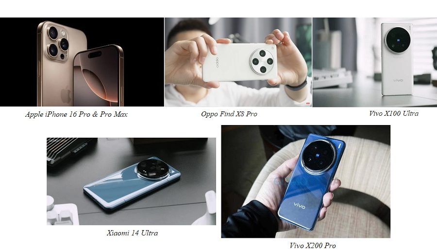 नयाँ वर्षमा फोटोग्राफीको लागि स्मार्टफोन लिने विचारमा हुनुहुन्छ? यीमध्ये एउटा हुनसक्छ उत्कृष्ट रोजाई