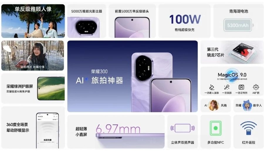 अनर ३०० र ३०० प्रो लन्चः स्न्यापड्रागन प्रोसेसर, ४००० निट्स ब्राइटनेस भएको एएमओएलईडी डिस्प्ले समावेश