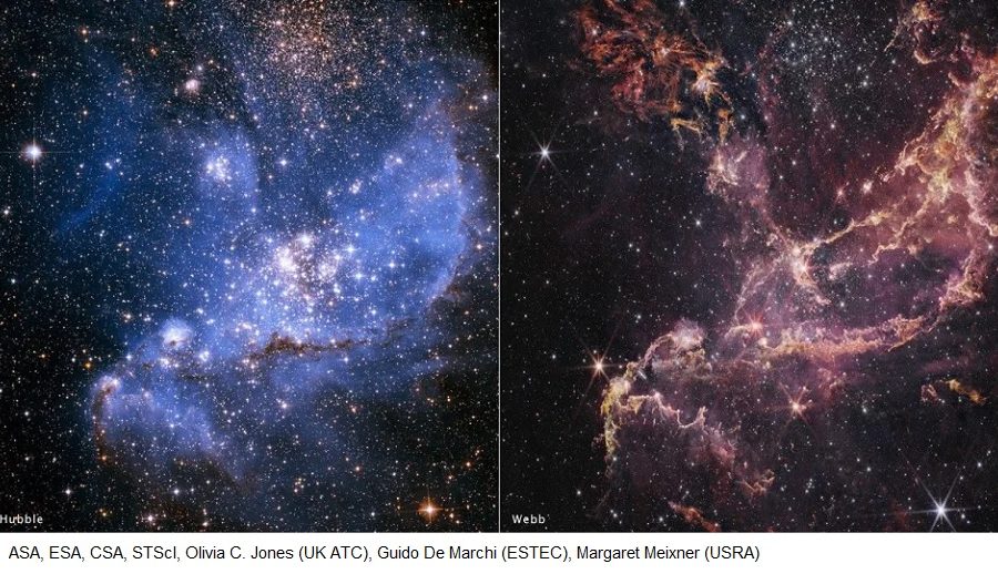 ग्रह निर्माणसम्बन्धी पहिलेका विवादास्पद निष्कर्षहरूलाई नासाको नयाँ वेब टेलिस्कोपका तस्बिरहरूले समर्थन गर्यो