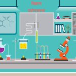 आठ लाख खर्चेर विद्यालयमा विज्ञान प्रयोगशाला