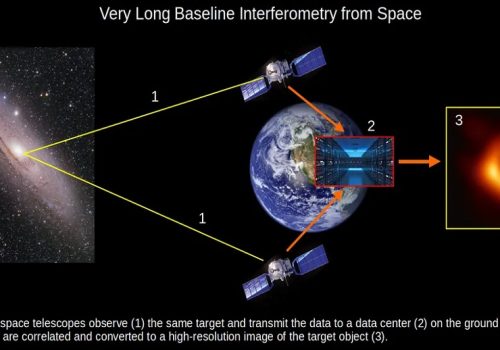 स्याटेलाइटहरुको यो सानो कन्स्टलेशनले ब्ल्याक होलबारे हालसम्म पत्ता नलागेको तथ्य बाहिर ल्याउन सक्ने