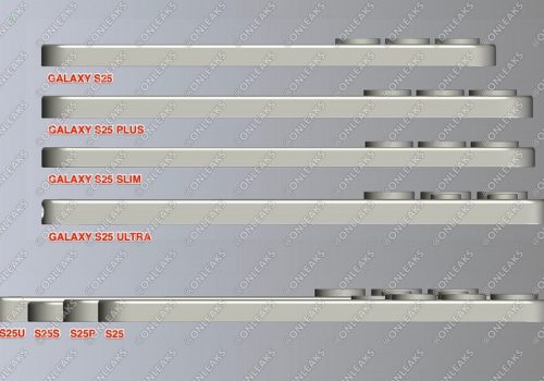 सामसङ ग्यालेक्सी एस२५ स्लिम: यस्तो छ एस२५ परिवारको अन्य फोनसँगको तुलना