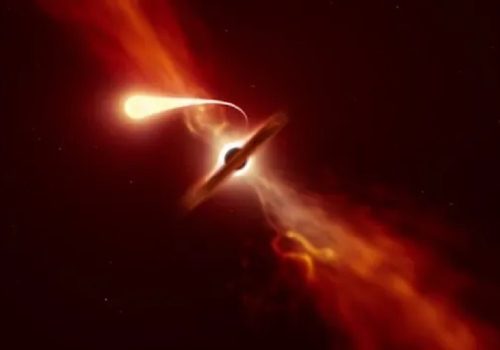 हाम्रो ग्यालेक्सीको अति विशाल ब्ल्याकहोलले ‘रहस्यमय ज्वालाहरु’ फ्याँकिरहेको जेम्स वेब टेलस्कोपमार्फत् खुलासा