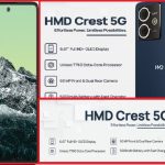 नेपाली बजारमा एचएमडी ब्राण्डको पहिलो स्मार्टफोन ‘क्रेस्ट फाइभजी’ सार्वजनिक