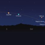 ग्रहहरुको दुर्लभ ‘परेड’ फेब्रुअरीको साँझमा फेरि देखिने