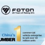 चीनको नं. १ व्यावसायिक सवारी कम्पनी फोटोनले तोड्यो १ करोड युनिट बिक्रीको कीर्तिमान