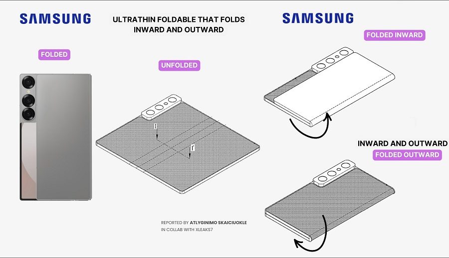 सामसङ पेटेन्टद्वारा ३६० डिग्री फोल्डेबल डिभाइसको खुलासा
