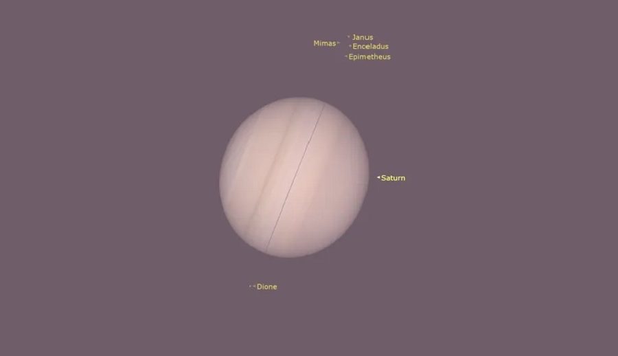 शनि ग्रहको सुन्दर रातो घेरा यो सप्ताहान्तमा किन गायब भयो? यस्तो छ कारण