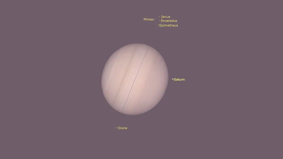 शनि ग्रहको सुन्दर रातो घेरा यो सप्ताहान्तमा किन गायब भयो? यस्तो छ कारण