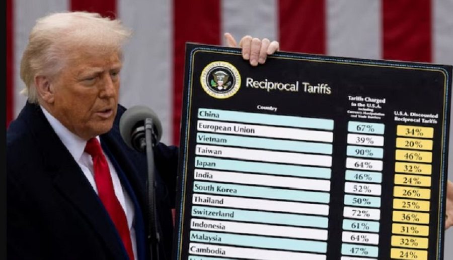 चीनले सामाजिक सञ्जालमा यसकारण सेन्सर गर्यो ट्यारिफसम्बद्ध केही कन्टेन्ट